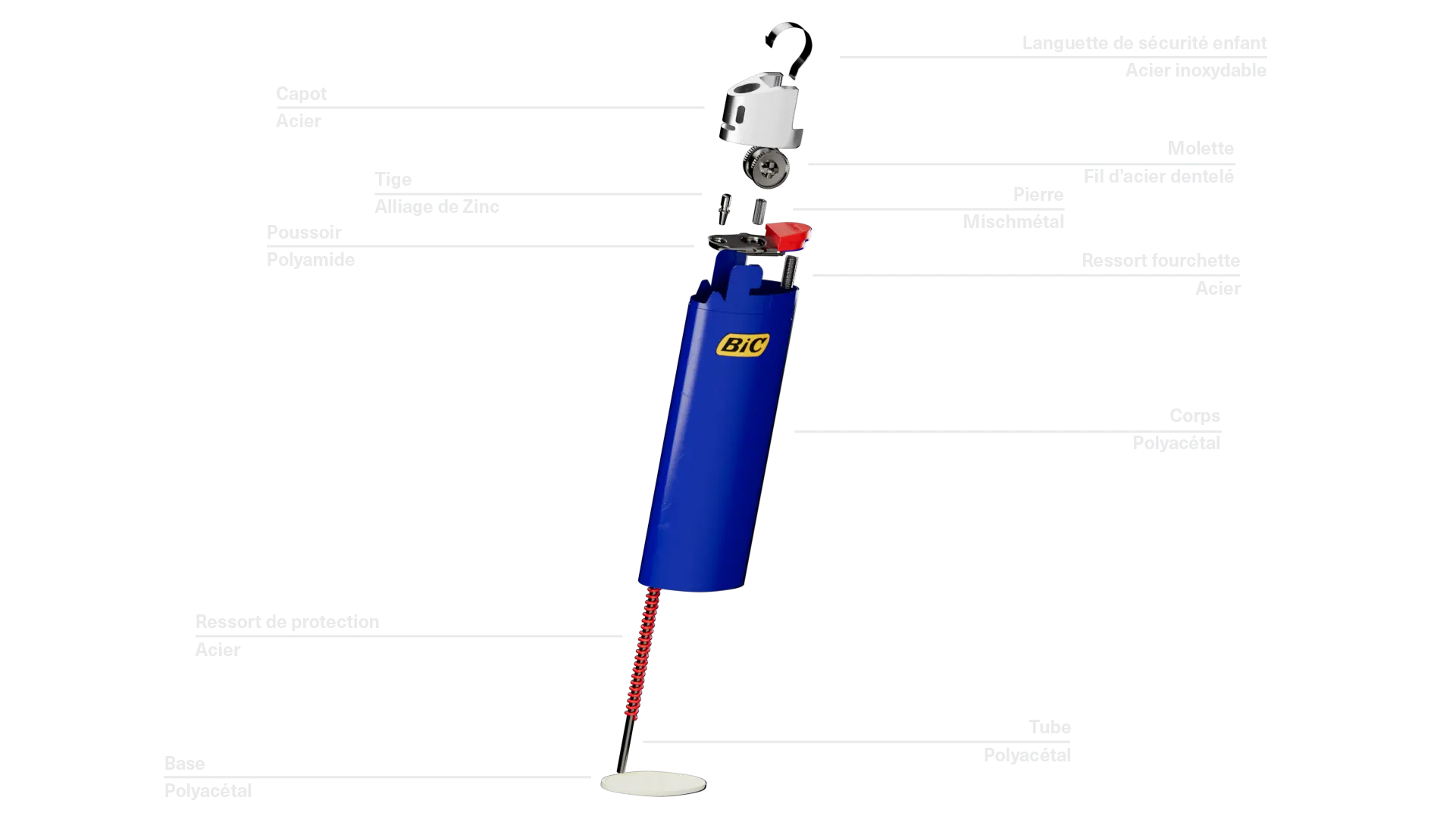 Briquet bic éclaté avec des indications des parties