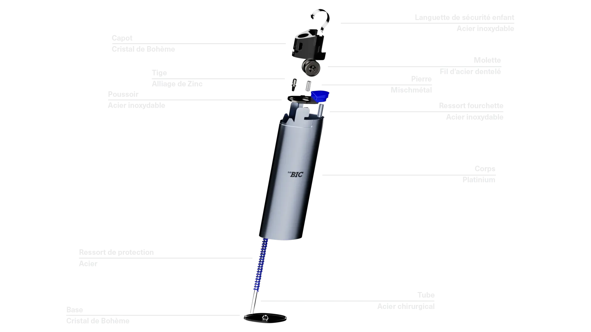 Briquet bic éclaté avec des indications des parties